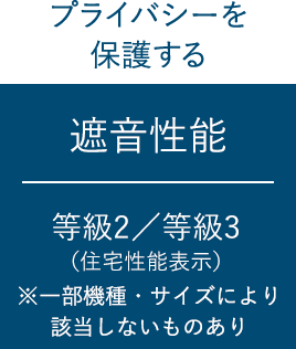 遮音性能/等級2／等級3（住宅性能表示）